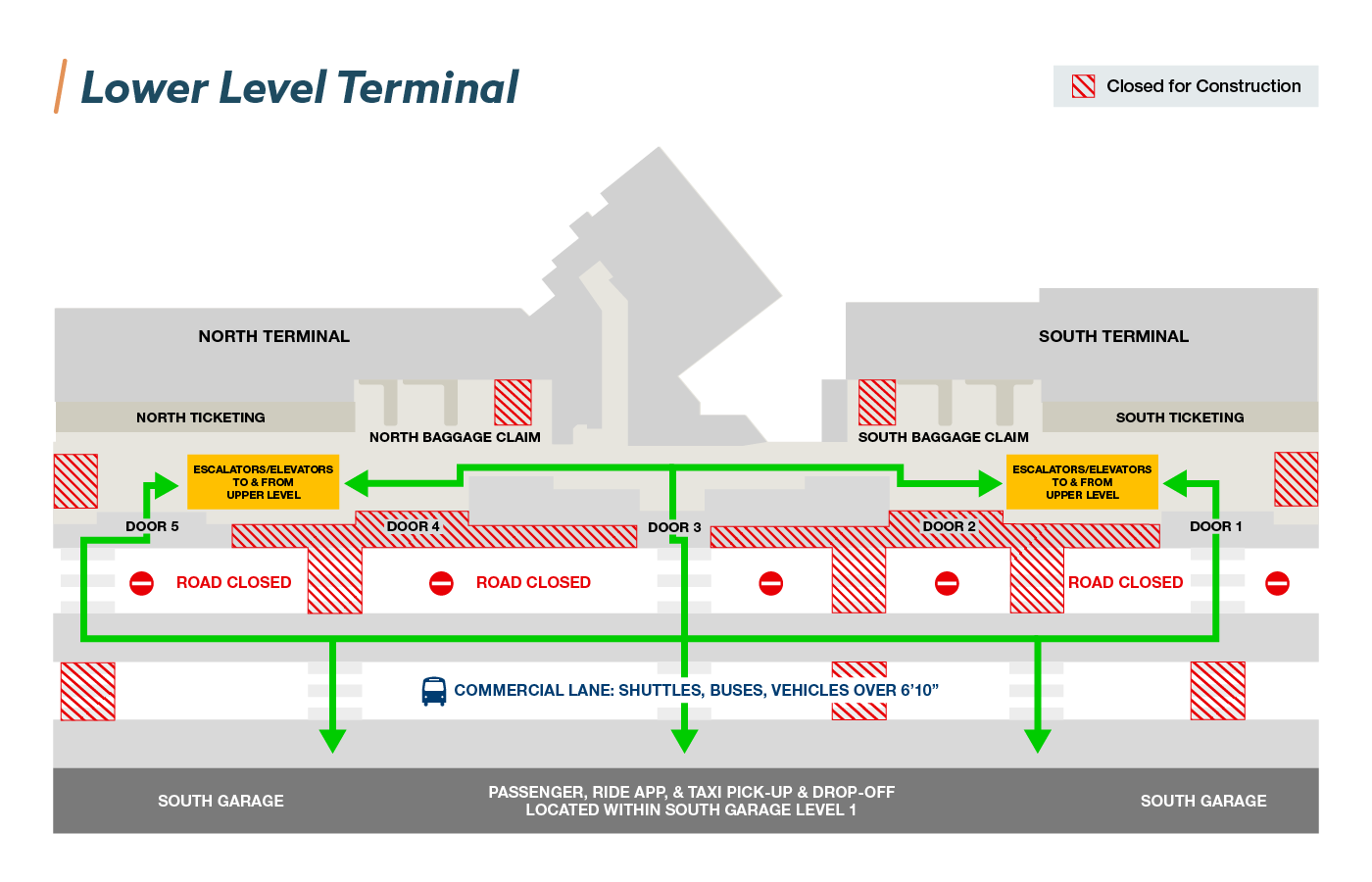 Build OMA Navigation Lower Level | November 22, 2024